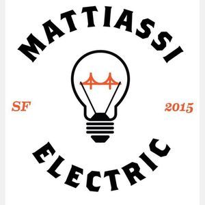 Meet your Posher, Jevon